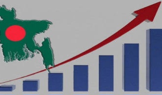 Bangladesh becomes Asia’s 9th largest economy